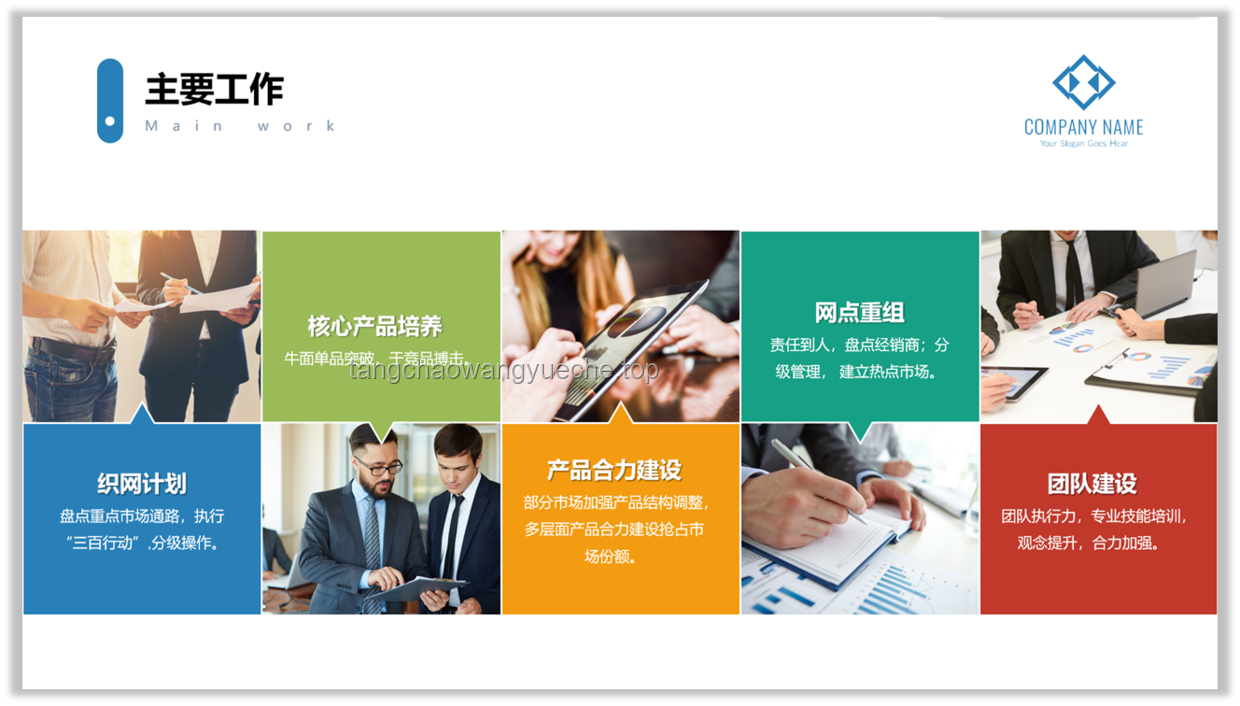 创意图文排版PPT模板页数优化策略分析